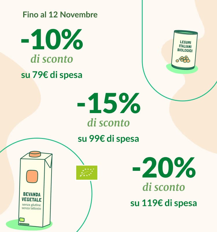 Promo -10% su 79€ -15% su 99€ -20% su 119€ Novembre 24