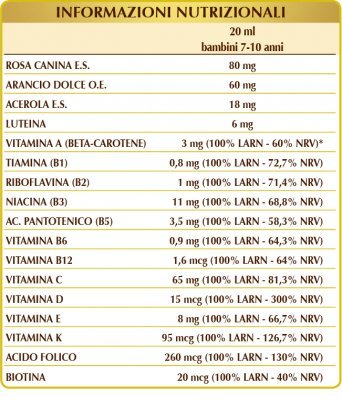 Vitamin 100 Junior Liquido Analcolico - Multivitaminico per Bambini